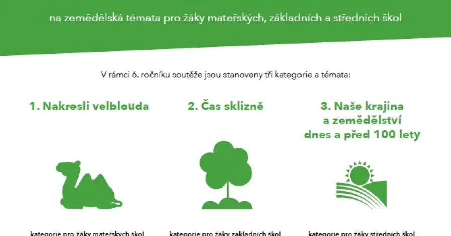 6. ročník literární soutěže ČAZV