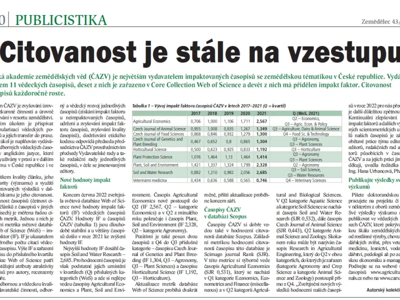 O citovanosti časopisů ČAZV v týdeníku Zemědělec