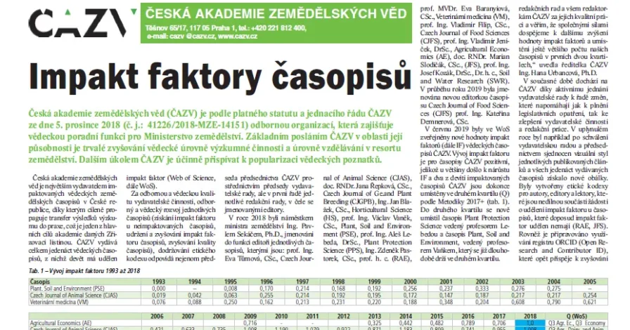 Vývoj impakt faktoru časopisů ČAZV od roku 1993 až do 2018